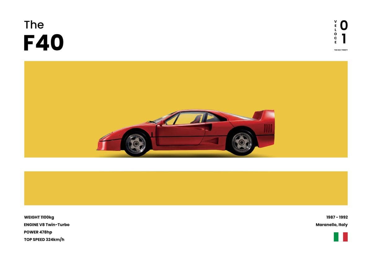 Automotive archive wall art F40 — Veloce Poster