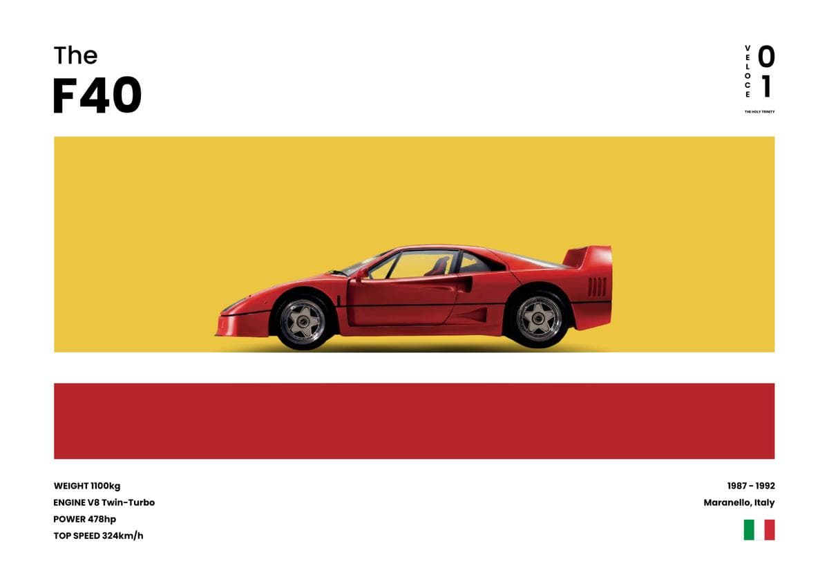 Automotive archive wall art F40 — Veloce Poster