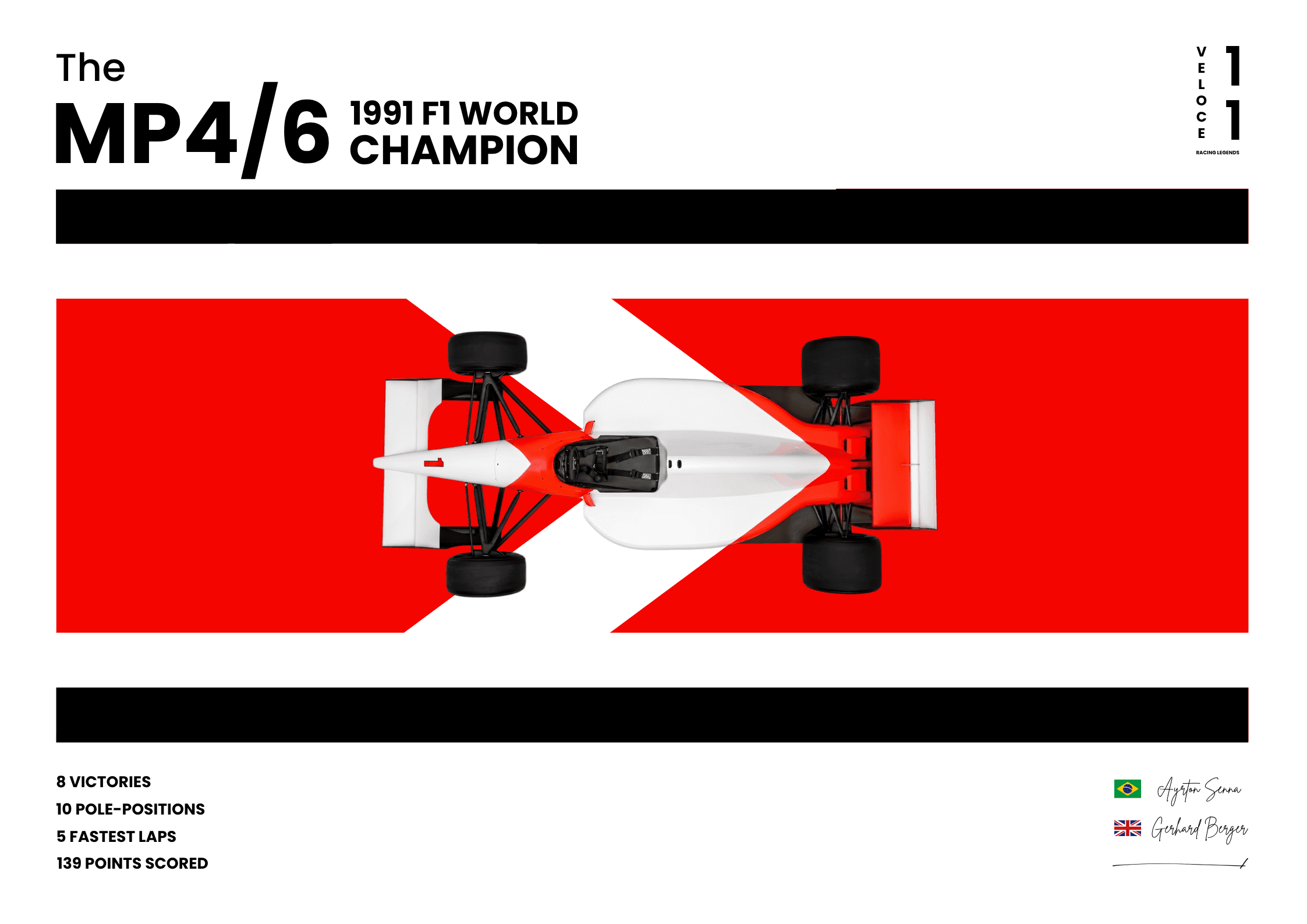 Affiche murale archive automobile MP4/6 — Poster Veloce