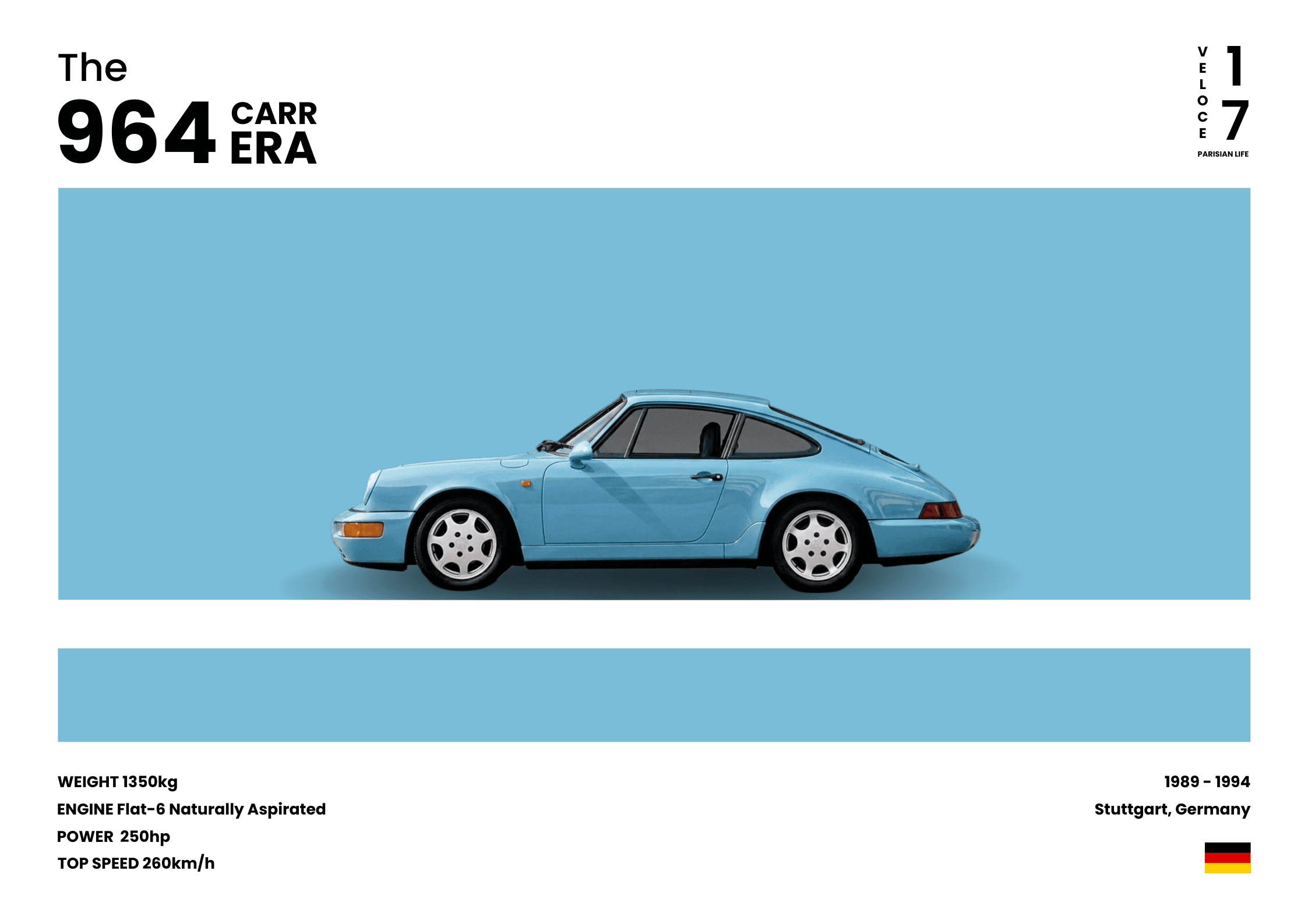Automotive archive wall art 964 Carrera — Veloce Poster