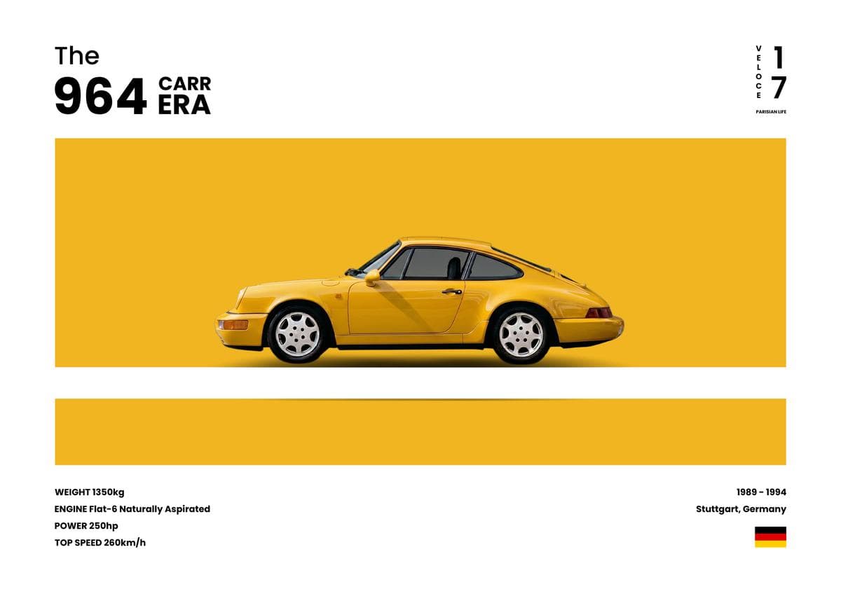 Automotive archive wall art 964 Carrera — Veloce Poster
