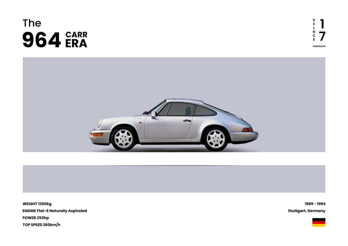 Automotive archive wall art 964 Carrera — Veloce Poster