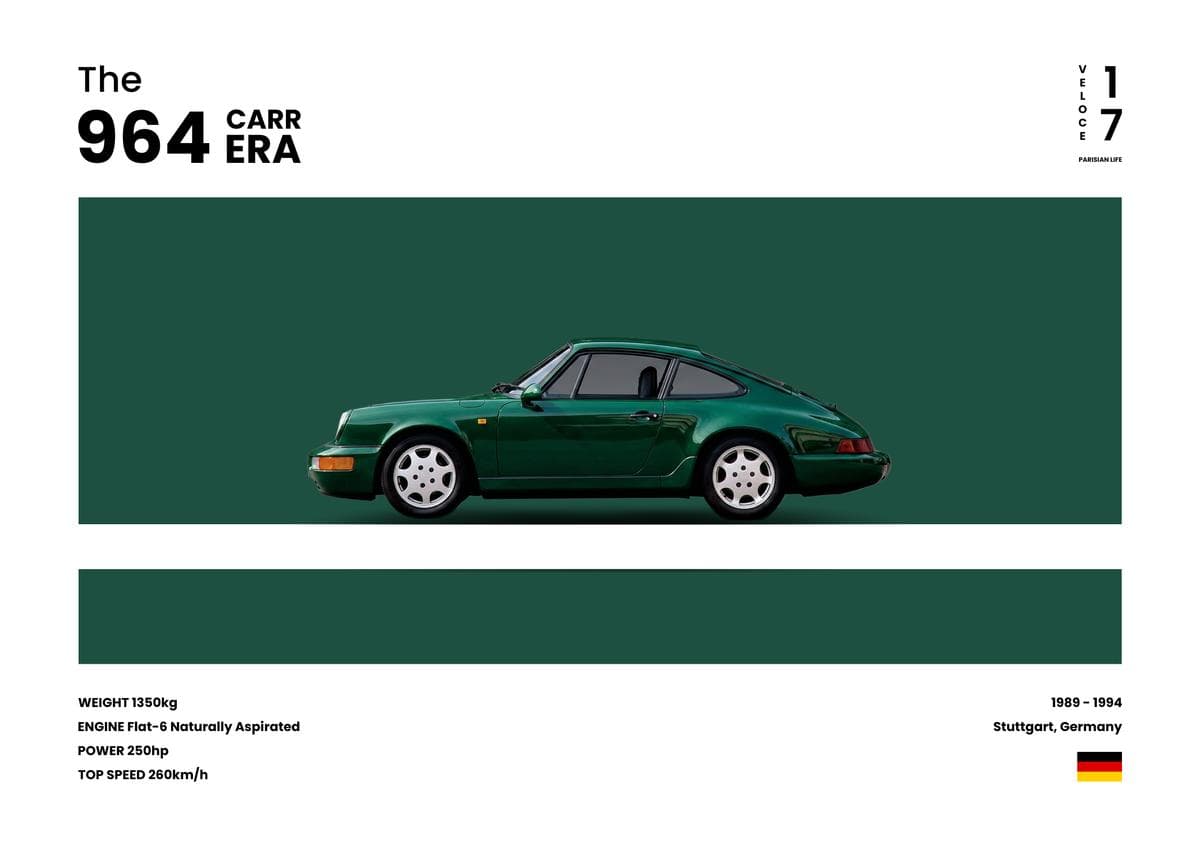 Affiche murale archive automobile 964 Carrera — Poster Veloce
