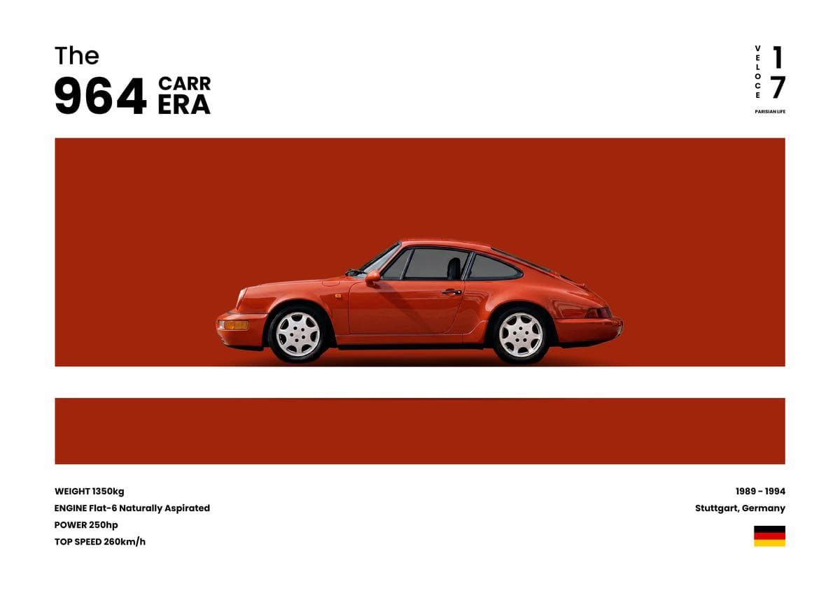 Automotive archive wall art 964 Carrera — Veloce Poster