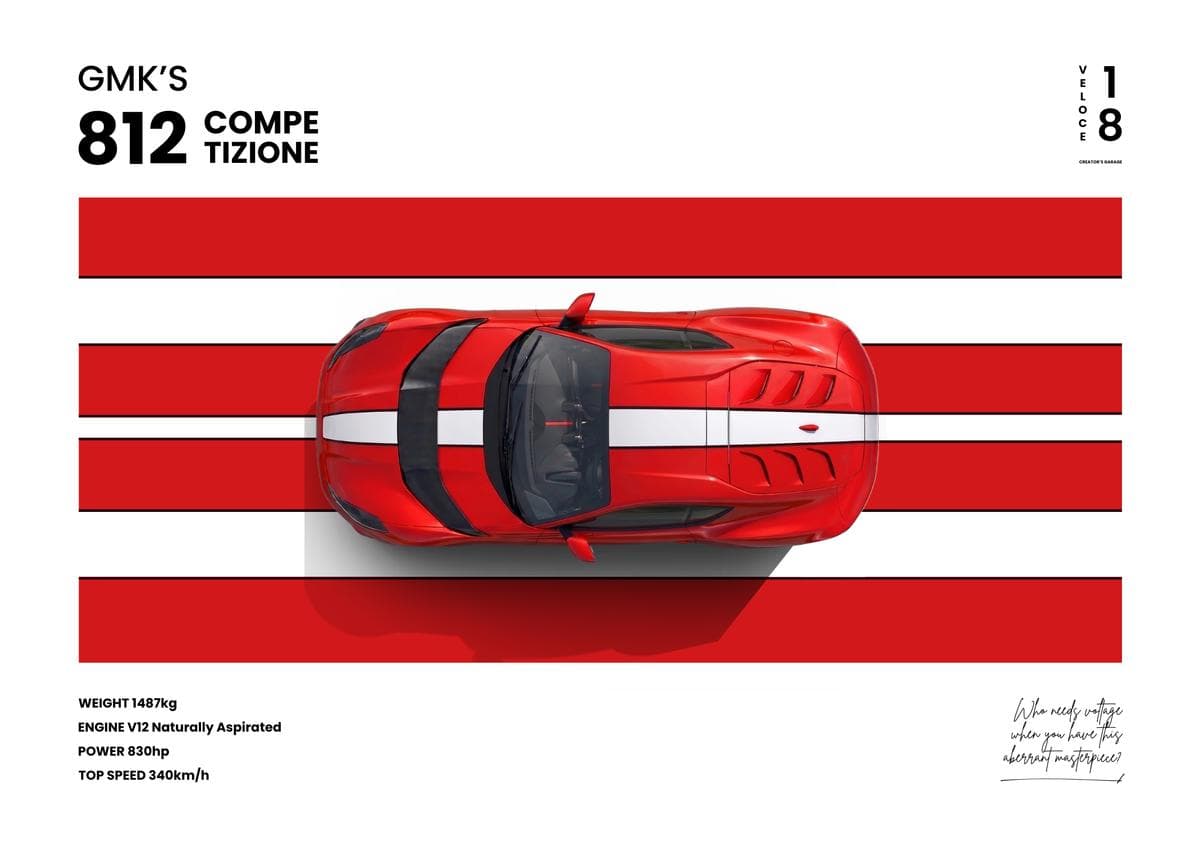 812 Competizione "GMK"