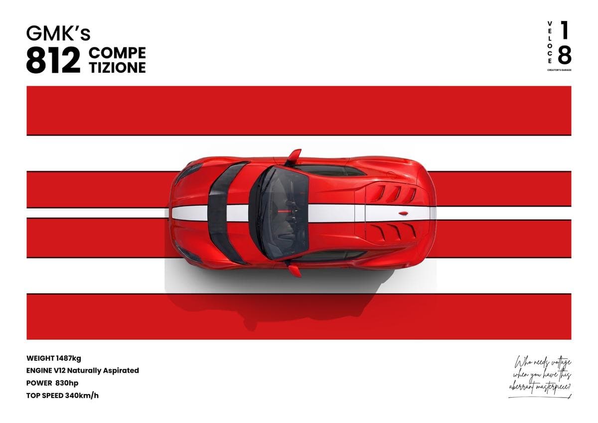 Automotive archive wall art 812 Competizione "GMK" — Veloce Poster