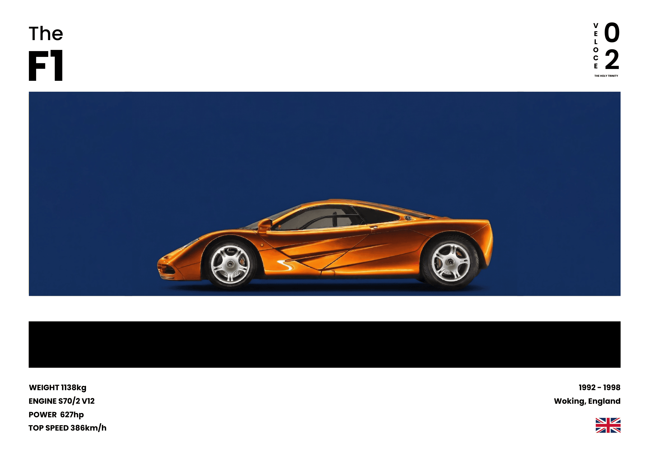 Affiche murale archive automobile F1 — Poster Veloce