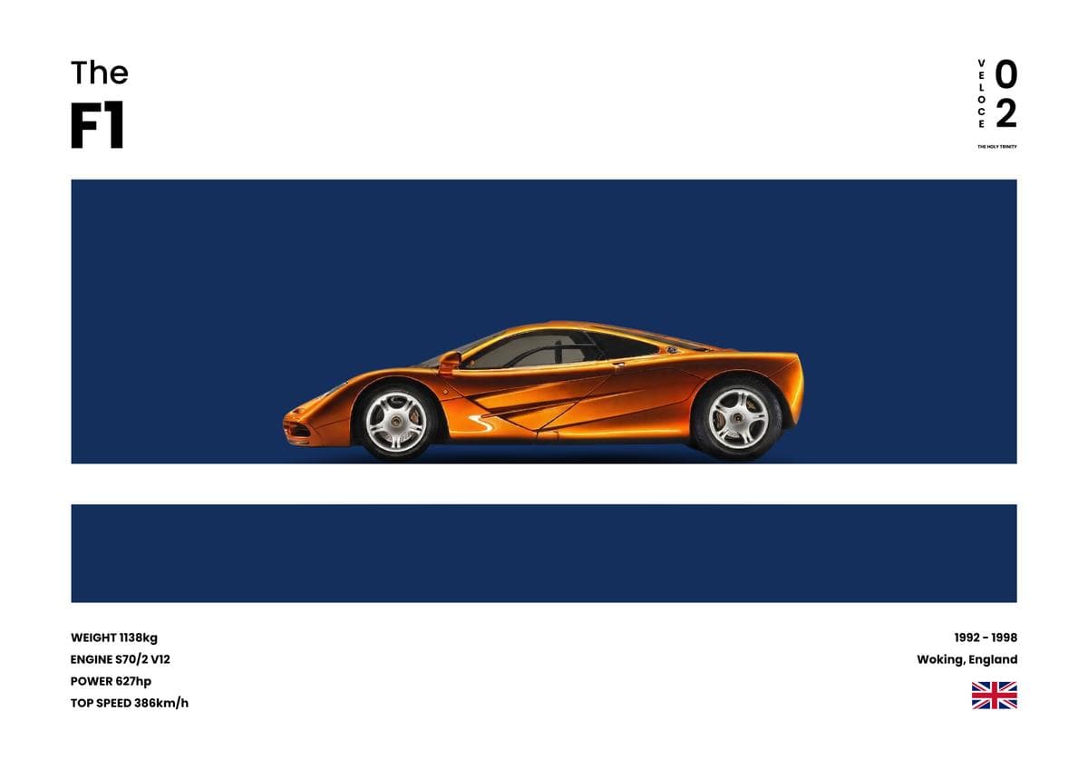 Automotive archive wall art F1 — Veloce Poster