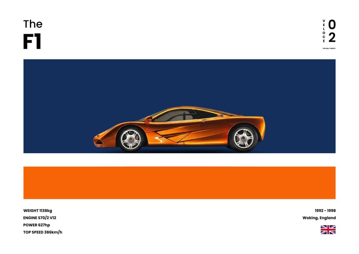 Automotive archive wall art F1 — Veloce Poster