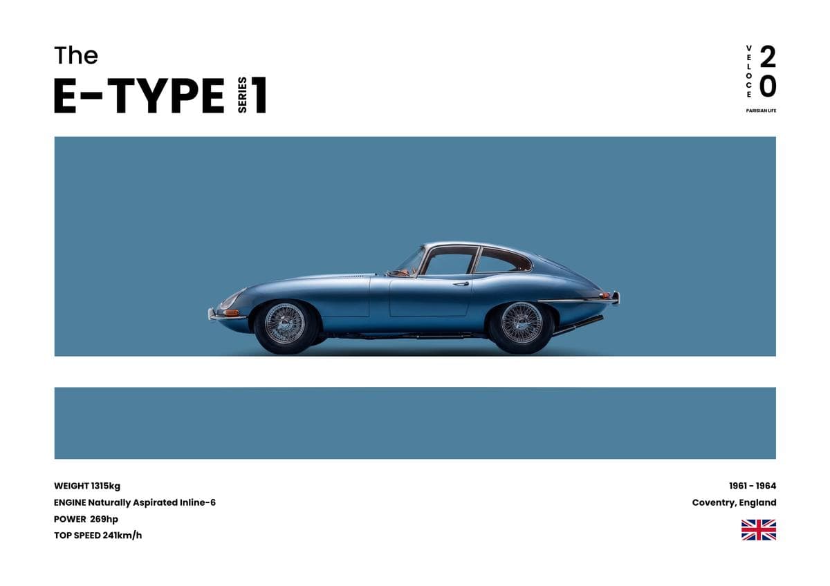 Automotive archive wall art E-Type Series 1 — Veloce Poster