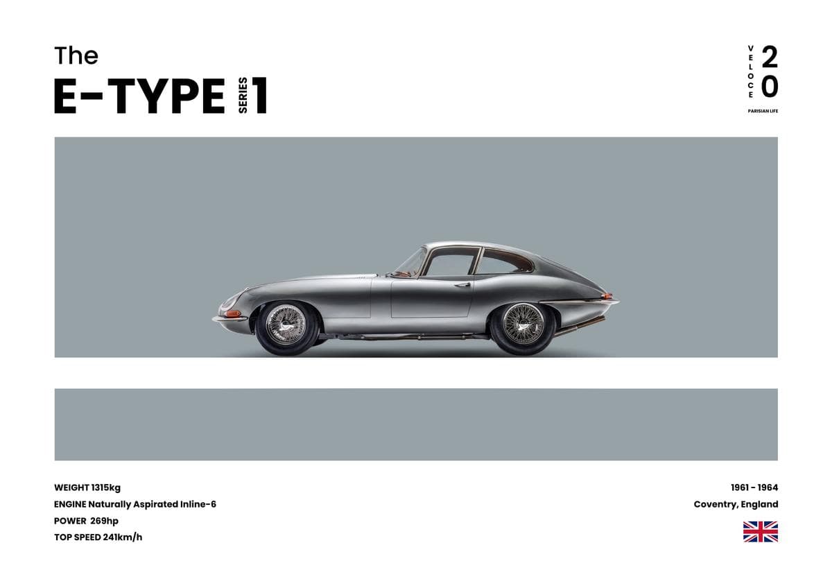 Affiche murale archive automobile E-Type Series 1 — Poster Veloce