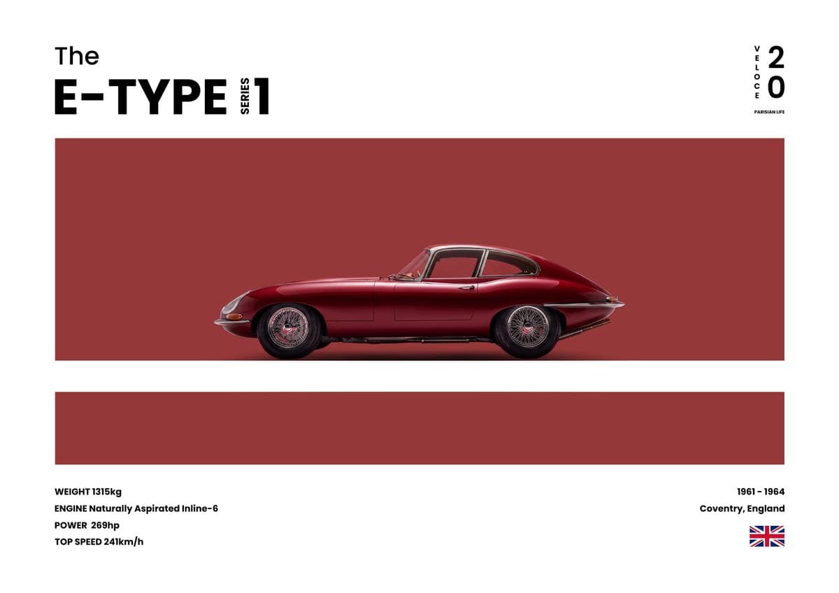 Automotive archive wall art E-Type Series 1 — Veloce Poster
