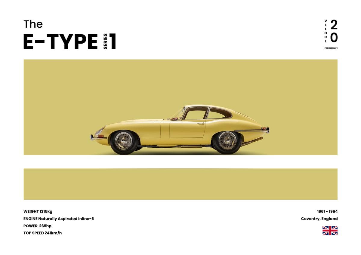 Affiche murale archive automobile E-Type Series 1 — Poster Veloce