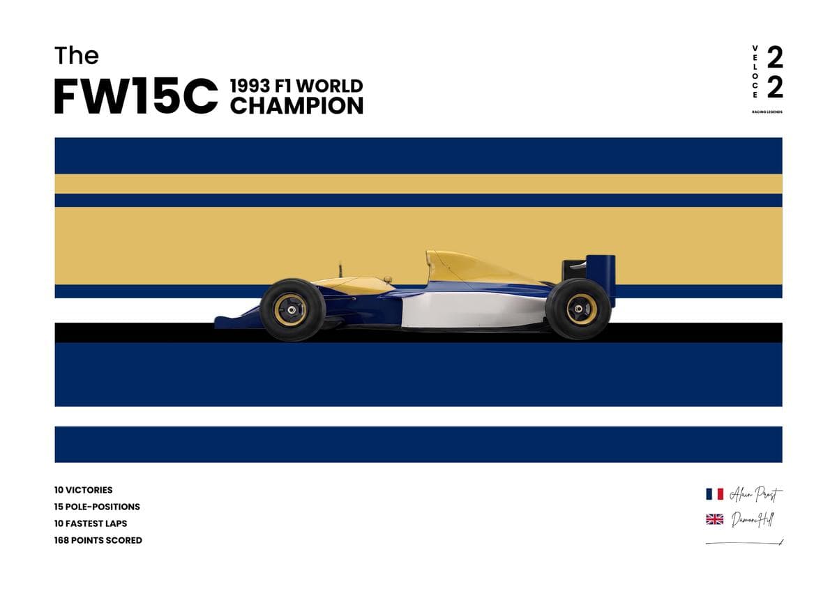 FW15C