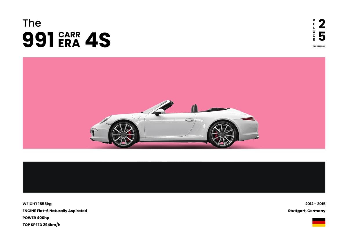 991 Carrera 4S