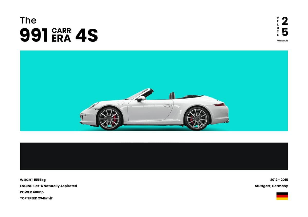 Affiche murale archive automobile 991 Carrera 4S — Poster Veloce