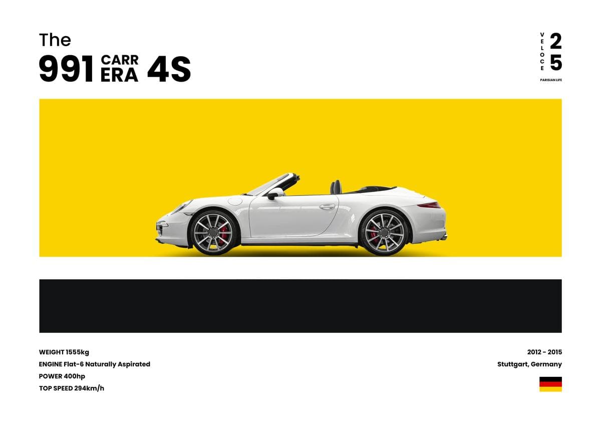 Affiche murale archive automobile 991 Carrera 4S — Poster Veloce