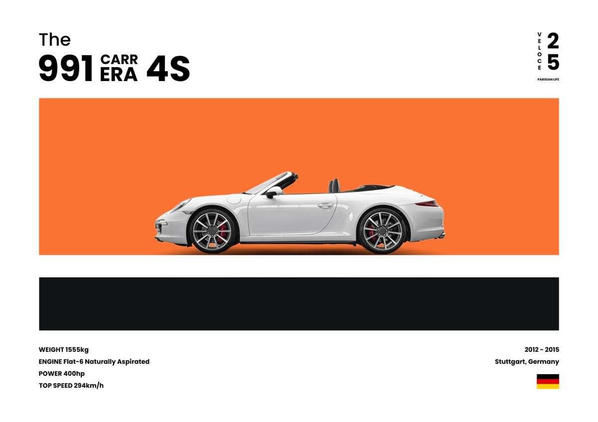 Affiche murale archive automobile 991 Carrera 4S — Poster Veloce