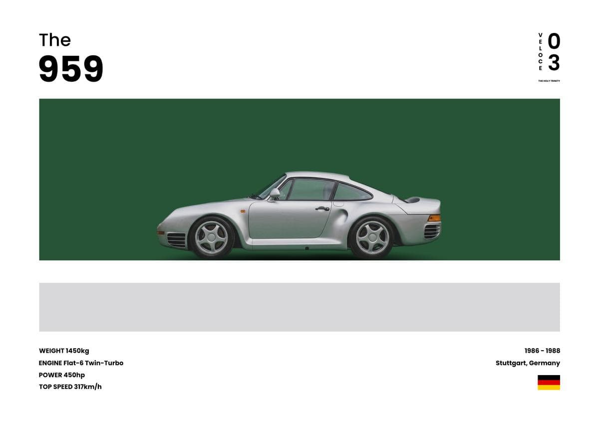 Affiche murale archive automobile 959 — Poster Veloce