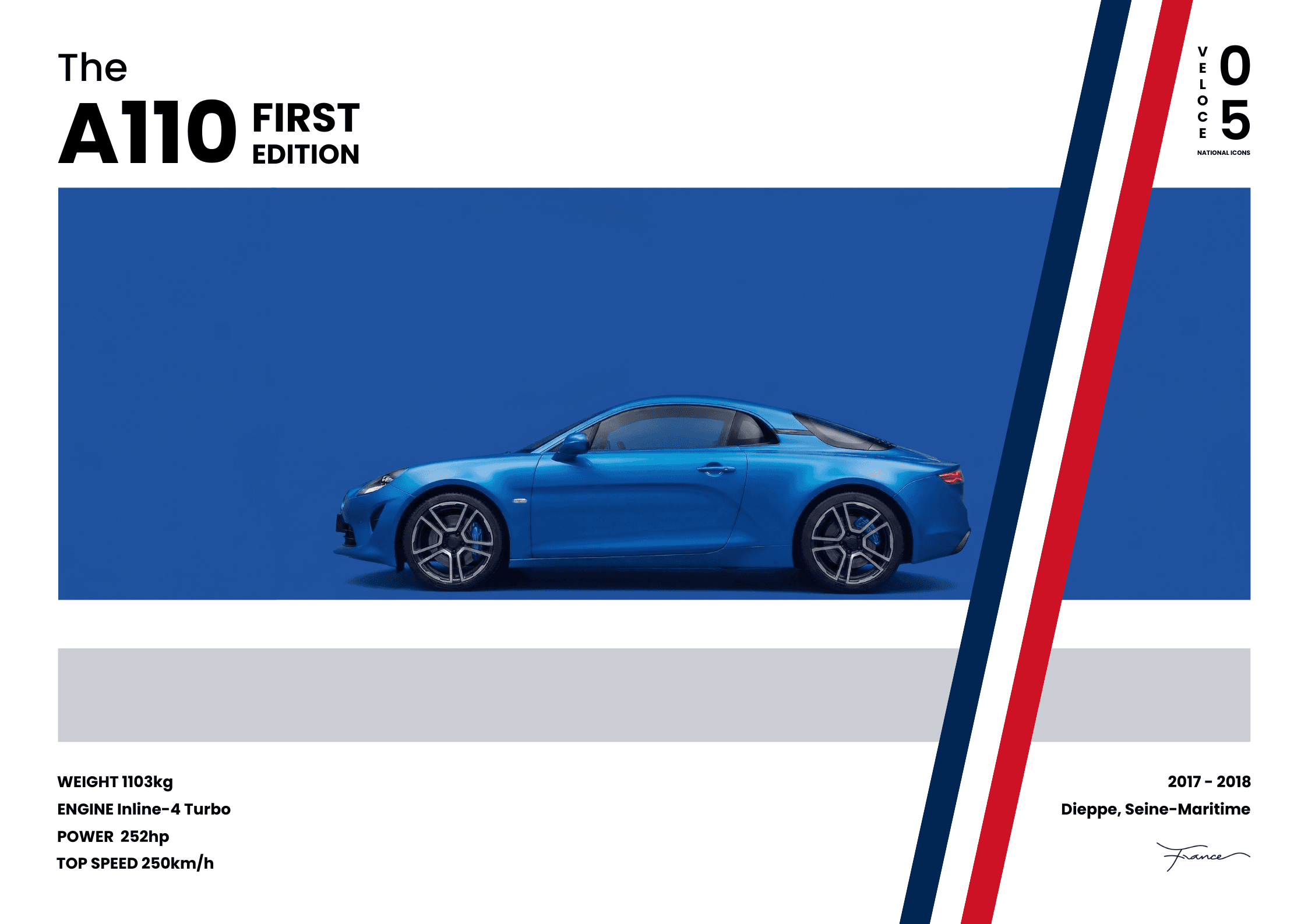 Affiche murale archive automobile A110 First Edition — Poster Veloce