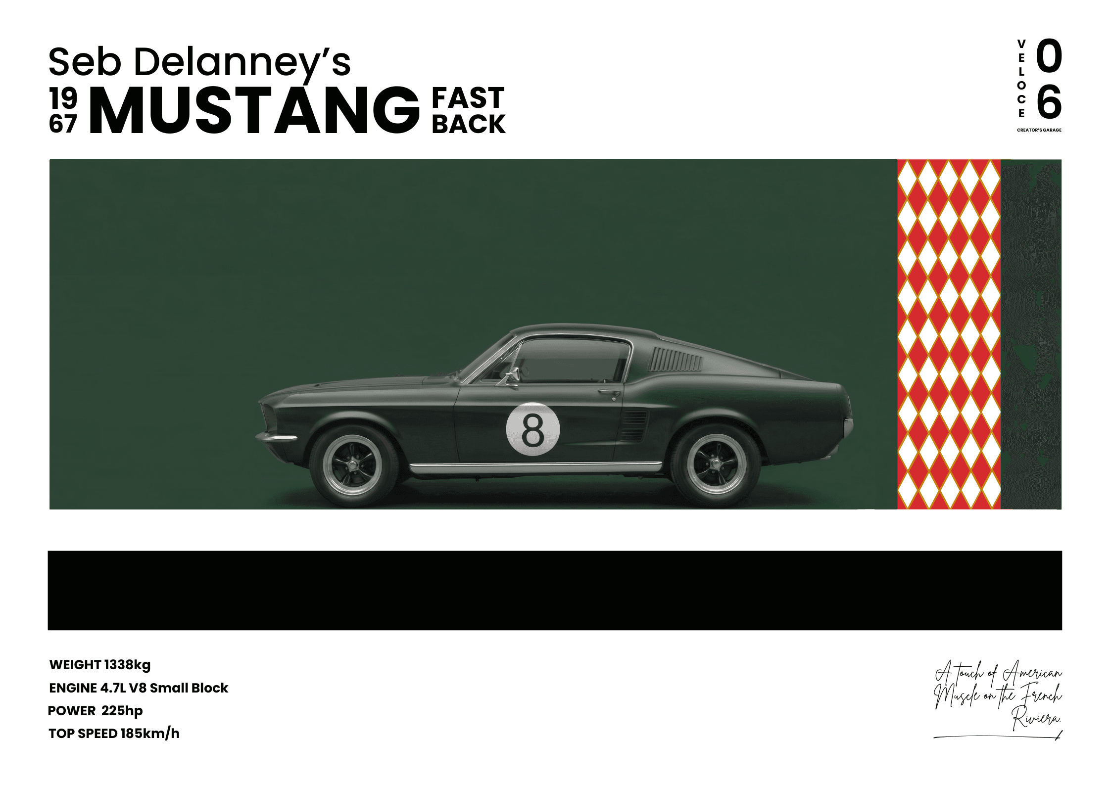 Affiche murale archive automobile Mustang Fastback 1967 "Seb Delanney" — Poster Veloce