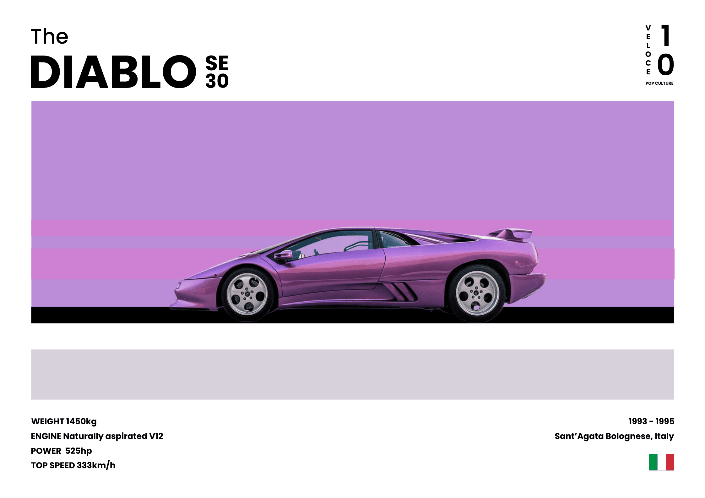 Diablo SE