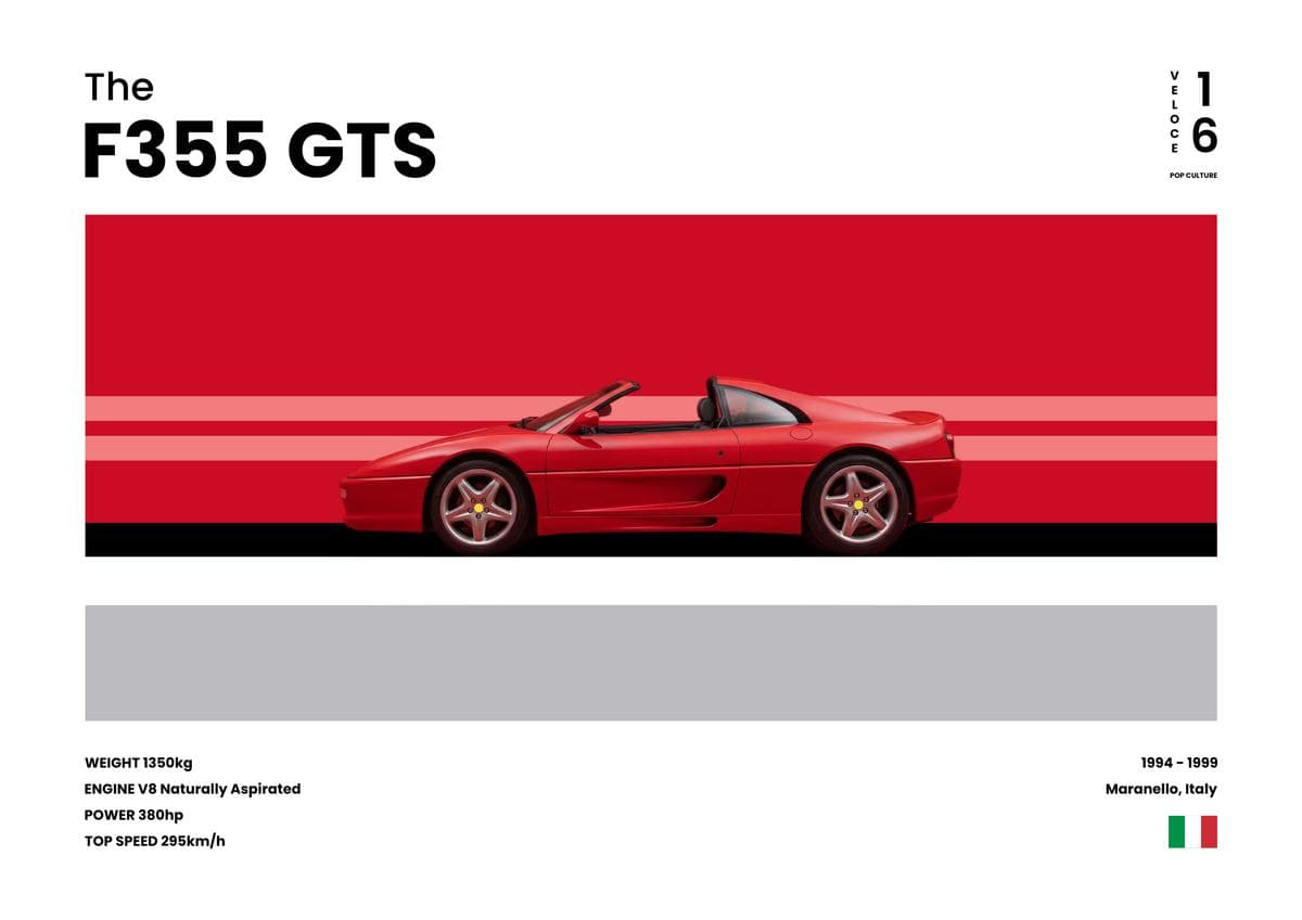 Affiche murale archive automobile F355 GTS — Poster Veloce